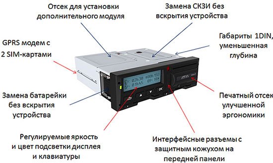 Тахограф АТОЛ Drive 5»